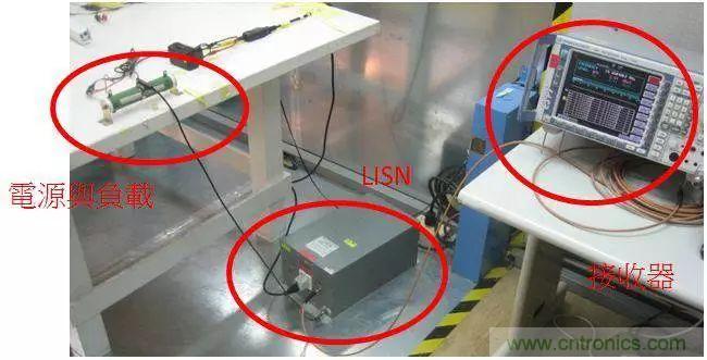 老工程師多年經(jīng)驗(yàn)總結(jié)，開關(guān)電源傳導(dǎo)EMI太重要了！