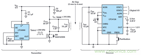 瞄準(zhǔn)可穿戴市場(chǎng)的痛點(diǎn)，無線充電方案的選擇至關(guān)重要！