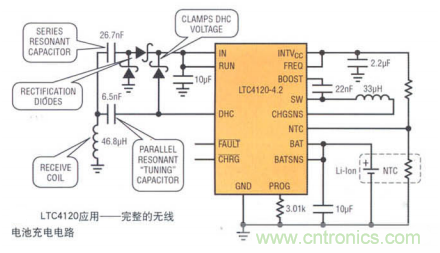 瞄準(zhǔn)可穿戴市場(chǎng)的痛點(diǎn)，無線充電方案的選擇至關(guān)重要！