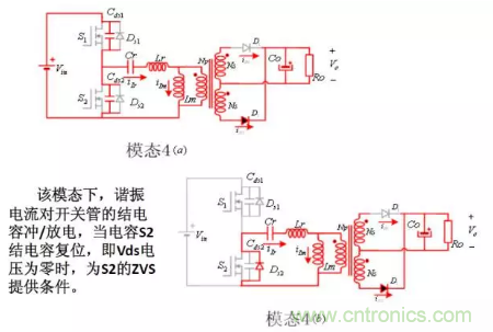 很完整的LLC原理講解，電源工程師收藏有用！?