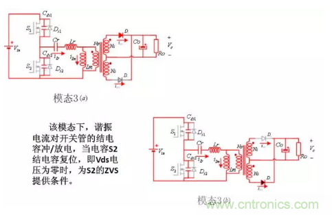 很完整的LLC原理講解，電源工程師收藏有用！?