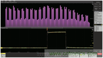 【360度看新一代示波器】系列之四:最大化內(nèi)存使用率且保證波形細節(jié)