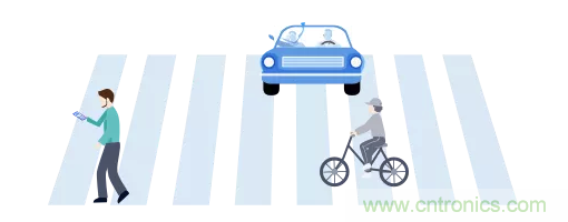 5G調(diào)制怎么實(shí)現(xiàn)的？原來(lái)通信搞到最后，都是數(shù)學(xué)!