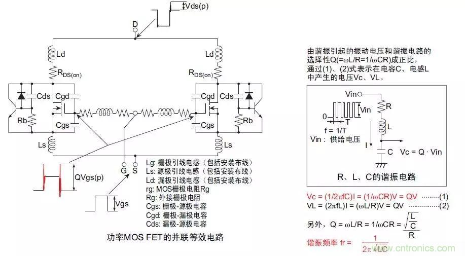 MOS管損壞之謎：雪崩壞？發(fā)熱壞？內(nèi)置二極管壞？寄生振蕩損壞？電涌、靜電破壞？