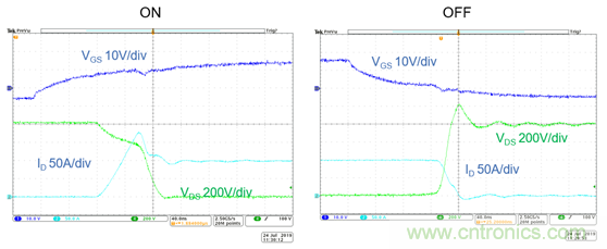 為什么超低阻抗SiC FET受歡迎？它能使系統(tǒng)冷卻運(yùn)行！
