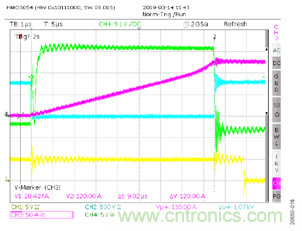 如何用隔離式柵極驅(qū)動器和LT3999 DC/DC轉(zhuǎn)換器驅(qū)動1200 V SiC電源模塊？
