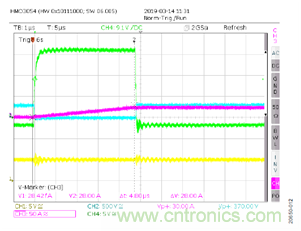 如何用隔離式柵極驅(qū)動器和LT3999 DC/DC轉(zhuǎn)換器驅(qū)動1200 V SiC電源模塊？