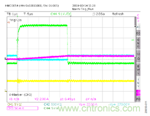 如何用隔離式柵極驅(qū)動器和LT3999 DC/DC轉(zhuǎn)換器驅(qū)動1200 V SiC電源模塊？