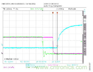 如何用隔離式柵極驅(qū)動器和LT3999 DC/DC轉(zhuǎn)換器驅(qū)動1200 V SiC電源模塊？