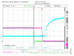 如何用隔離式柵極驅(qū)動器和LT3999 DC/DC轉(zhuǎn)換器驅(qū)動1200 V SiC電源模塊？