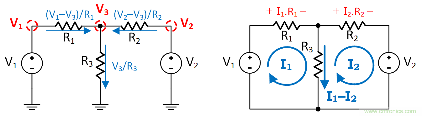如何避免&ldquo;接地錯覺&rdquo;？工程師該知道的