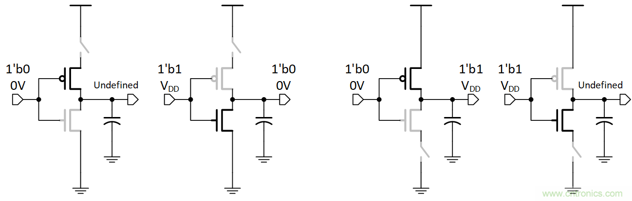 如何避免&ldquo;接地錯覺&rdquo;？工程師該知道的