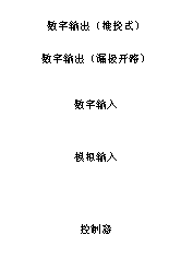 如何讓微型數(shù)據(jù)轉(zhuǎn)換器通過更小尺寸創(chuàng)造更多價值？