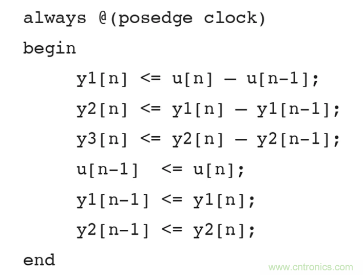 針對(duì)同步優(yōu)化的新型sinc濾波器結(jié)構(gòu)，你了解了嗎？