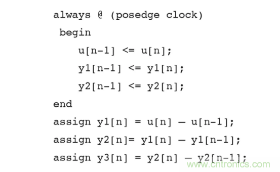 針對(duì)同步優(yōu)化的新型sinc濾波器結(jié)構(gòu)，你了解了嗎？