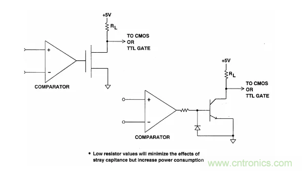 詳解運(yùn)算放大器與比較器的區(qū)別，看了都說(shuō)懂了~
