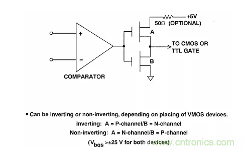 詳解運(yùn)算放大器與比較器的區(qū)別，看了都說(shuō)懂了~