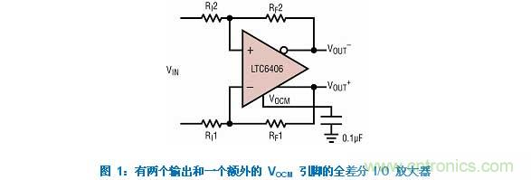 差分 I/O 放大器在一個(gè)單端應(yīng)用中該如何使用？又會(huì)發(fā)生怎樣的效果？