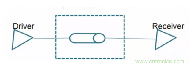 詳解差分處理方法與信號分析，這里有你想看的！
