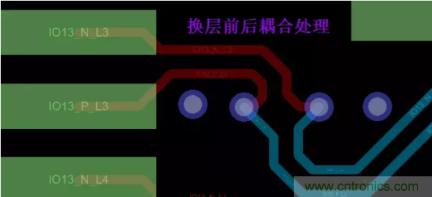 詳解差分處理方法與信號分析，這里有你想看的！