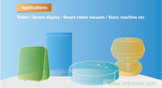 瑞芯微參展CES2020亮點全覽，五大展區(qū)芯技術亮相