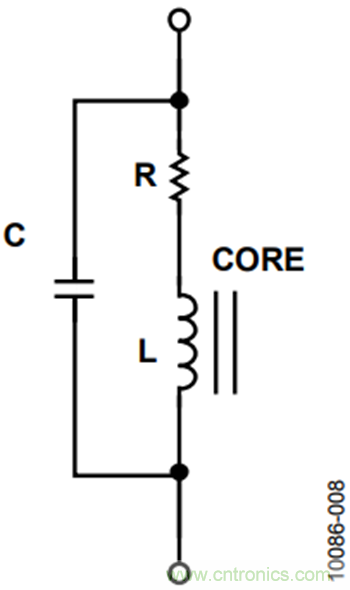 有了這款神器，選用合適的元器件不在話下！