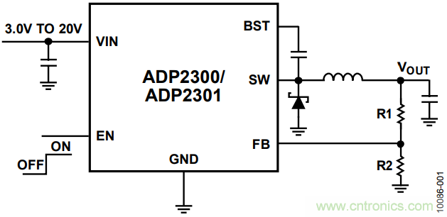 有了這款神器，選用合適的元器件不在話下！