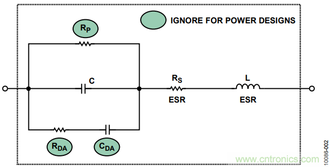 有了這款神器，選用合適的元器件不在話下！