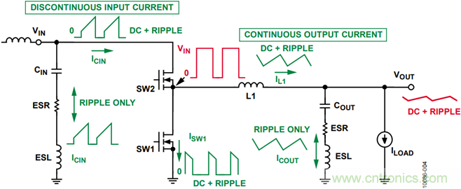 有了這款神器，選用合適的元器件不在話下！