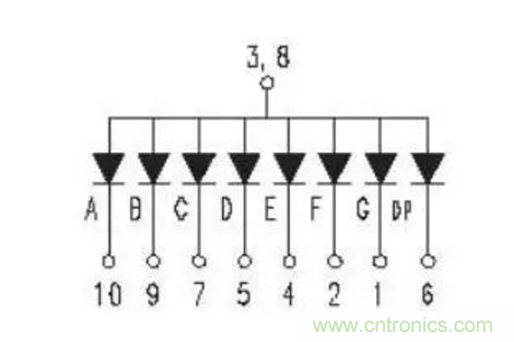對(duì)于常用的數(shù)碼管，你有多熟悉？