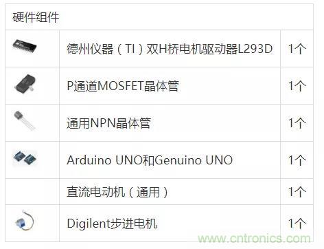 DIY簡易電機驅(qū)動電路，高效節(jié)能新思路