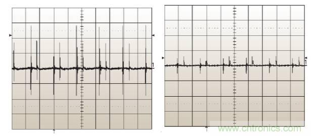 諧波？紋波？噪聲？還傻傻分不清楚嗎！