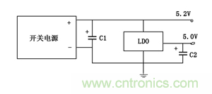 諧波？紋波？噪聲？還傻傻分不清楚嗎！