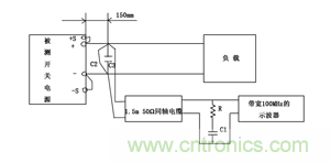 諧波？紋波？噪聲？還傻傻分不清楚嗎！