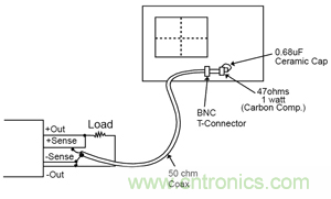 諧波？紋波？噪聲？還傻傻分不清楚嗎！