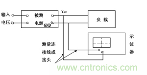 諧波？紋波？噪聲？還傻傻分不清楚嗎！