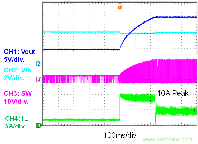 大功率全集成同步Boost升壓變換器，可優(yōu)化便攜式設(shè)備和電池供電應(yīng)用