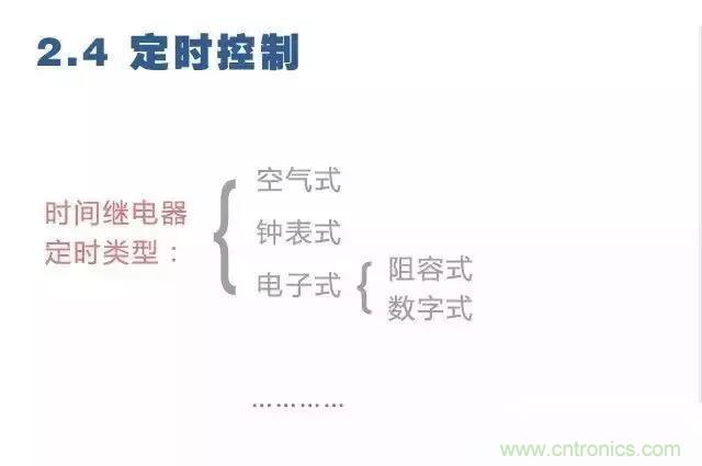二次回路圖都懂了嗎？3分鐘幫你搞清楚！