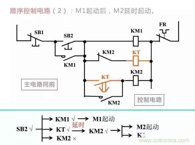 二次回路圖都懂了嗎？3分鐘幫你搞清楚！