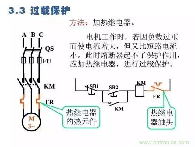 二次回路圖都懂了嗎？3分鐘幫你搞清楚！
