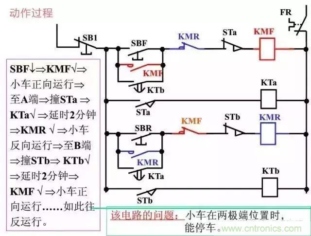 二次回路圖都懂了嗎？3分鐘幫你搞清楚！