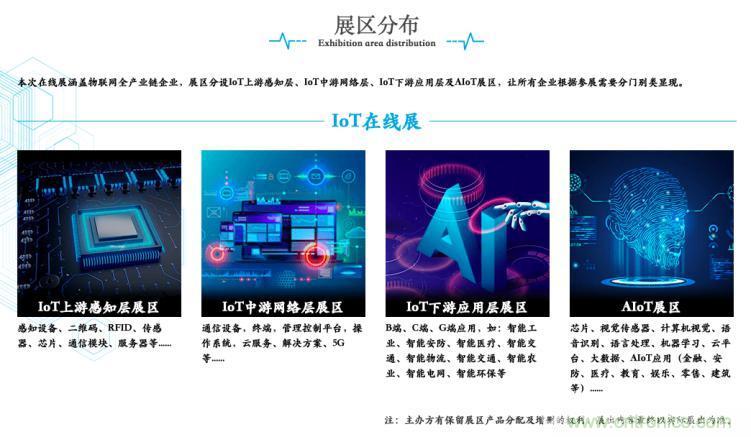 疫情變革線上模式，2020物聯(lián)網(wǎng)在線展震撼來襲！