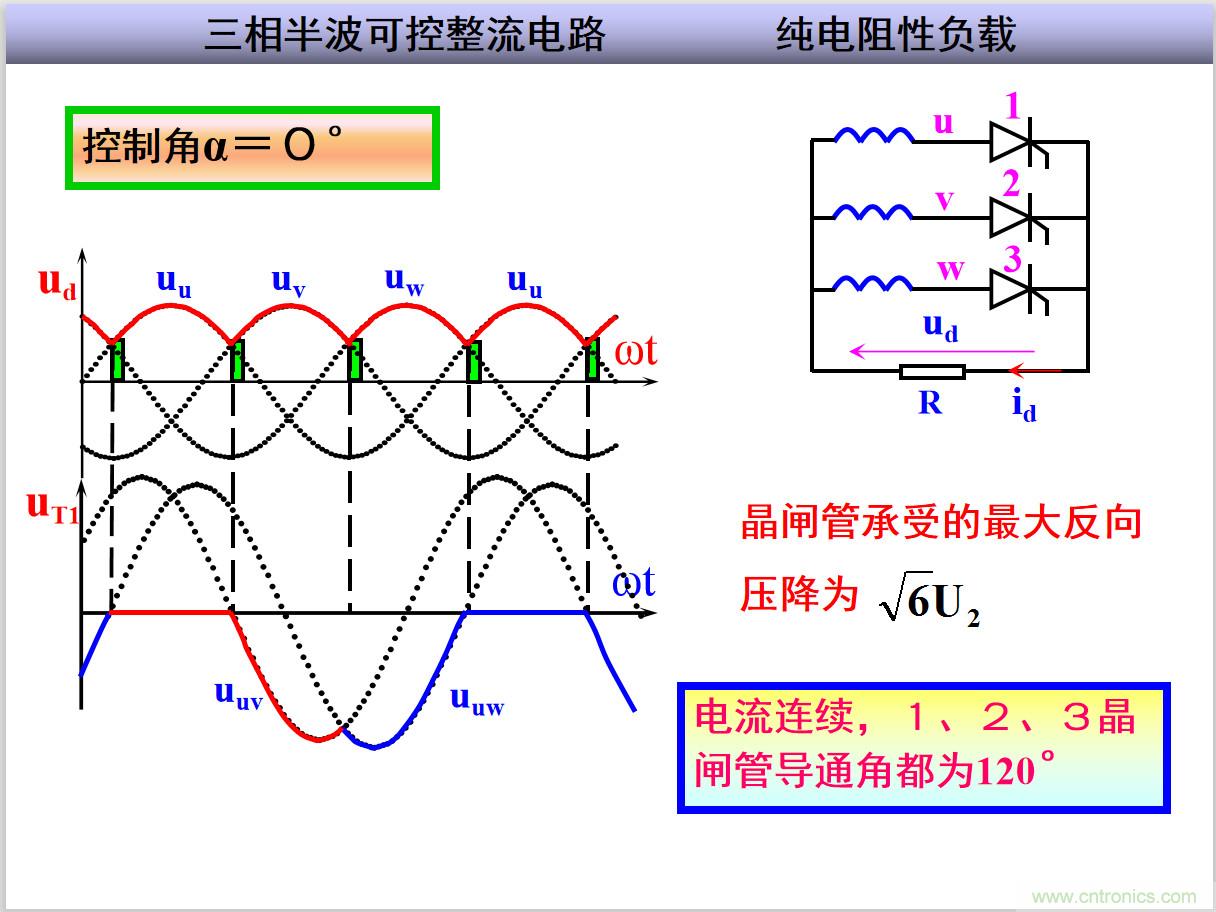 圖文講解三相整流電路的原理及計(jì)算，工程師們表示秒懂！