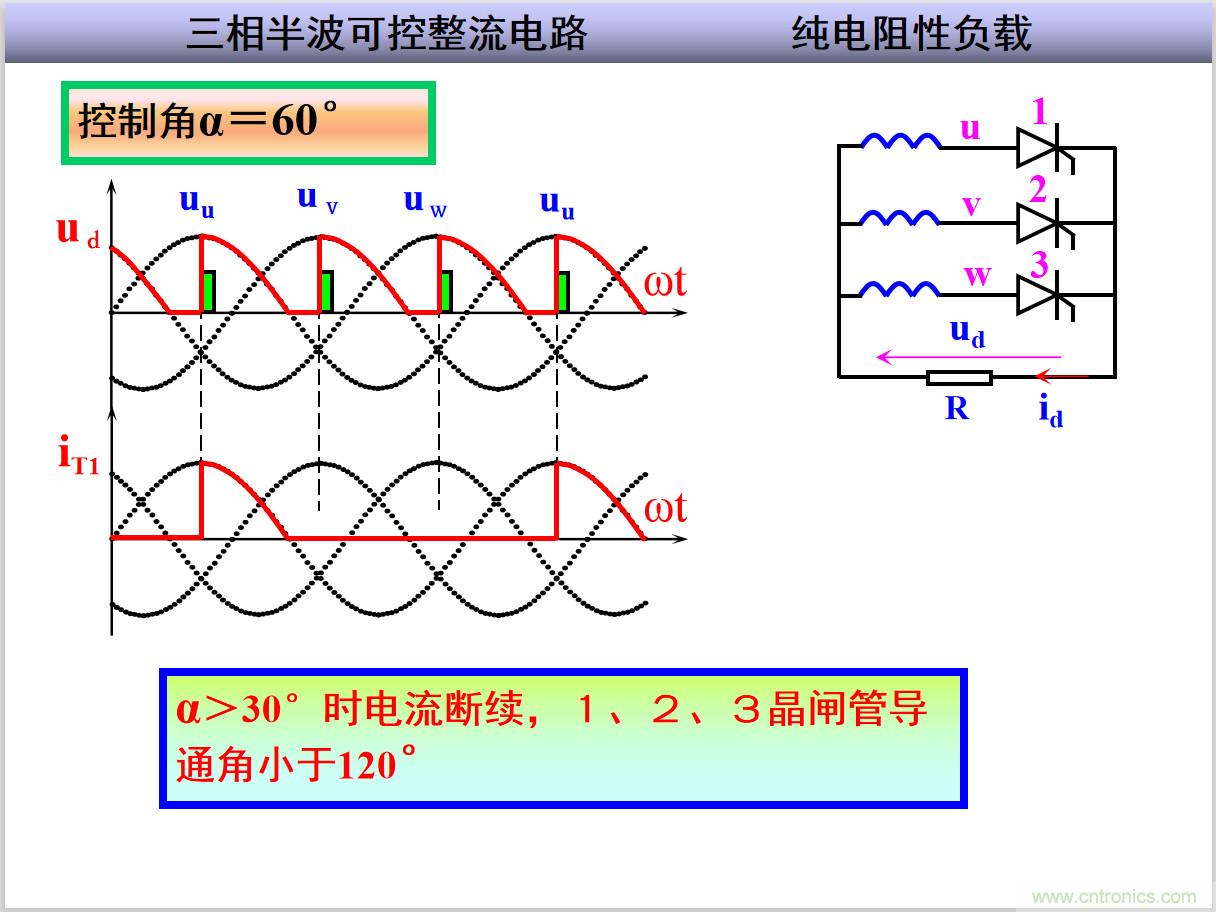 圖文講解三相整流電路的原理及計(jì)算，工程師們表示秒懂！