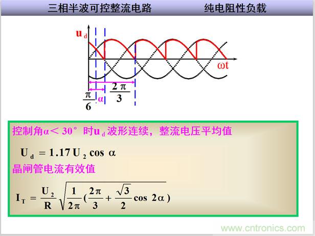 圖文講解三相整流電路的原理及計(jì)算，工程師們表示秒懂！