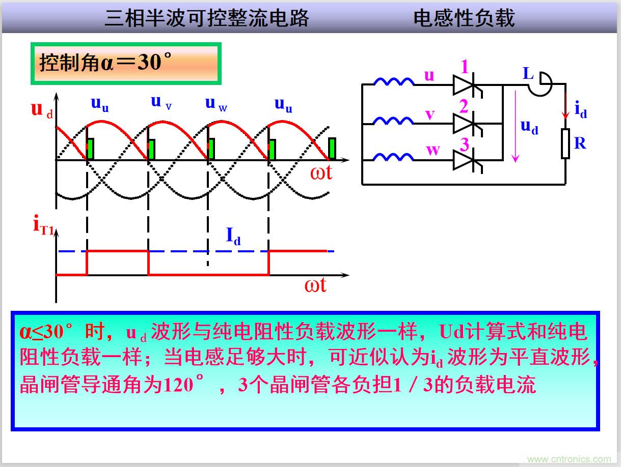圖文講解三相整流電路的原理及計(jì)算，工程師們表示秒懂！