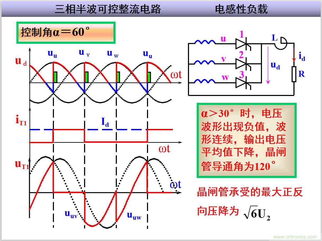 圖文講解三相整流電路的原理及計(jì)算，工程師們表示秒懂！