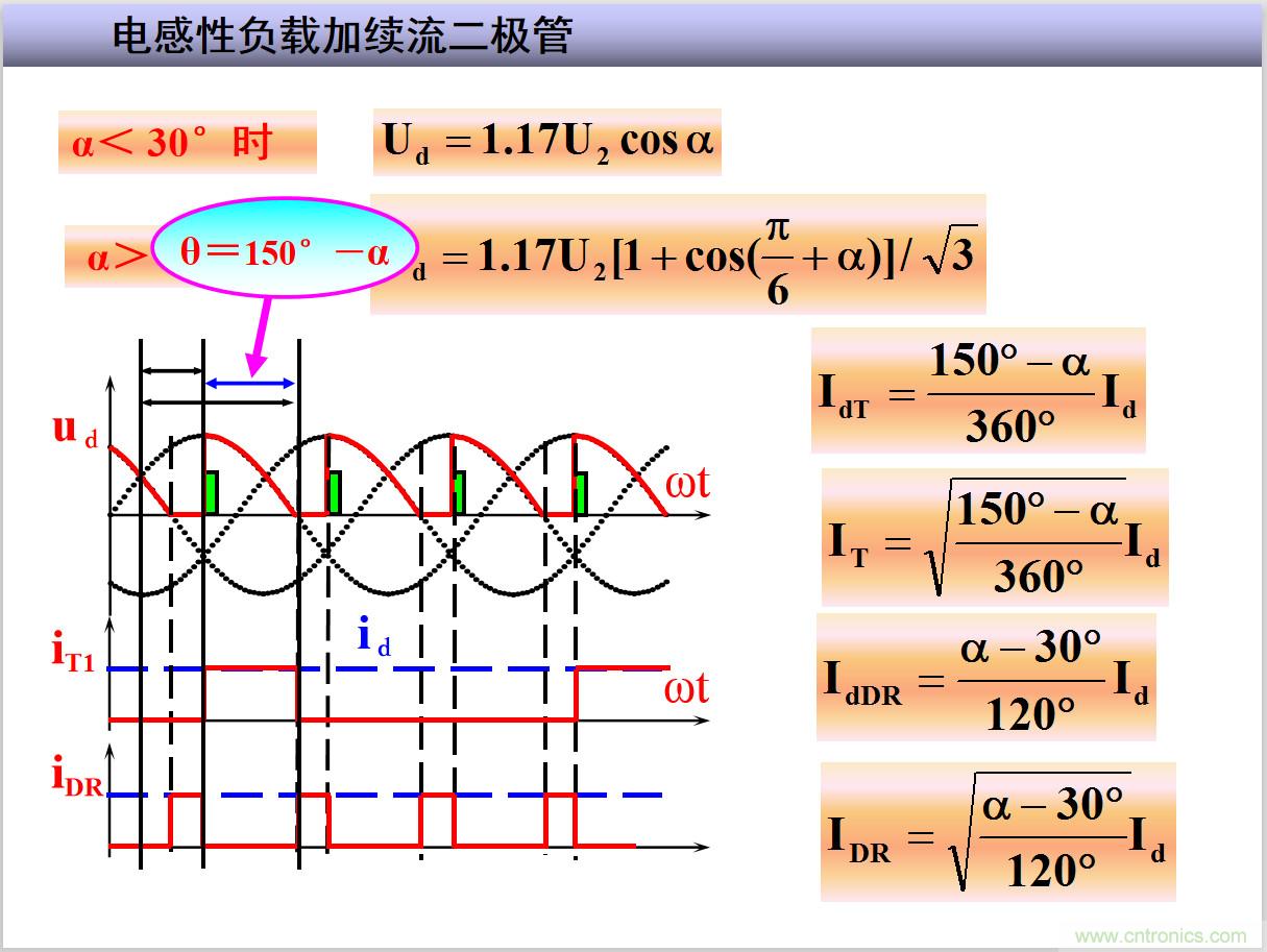 圖文講解三相整流電路的原理及計(jì)算，工程師們表示秒懂！