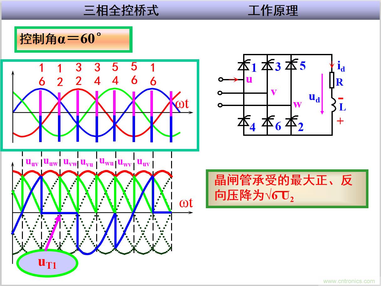 圖文講解三相整流電路的原理及計(jì)算，工程師們表示秒懂！