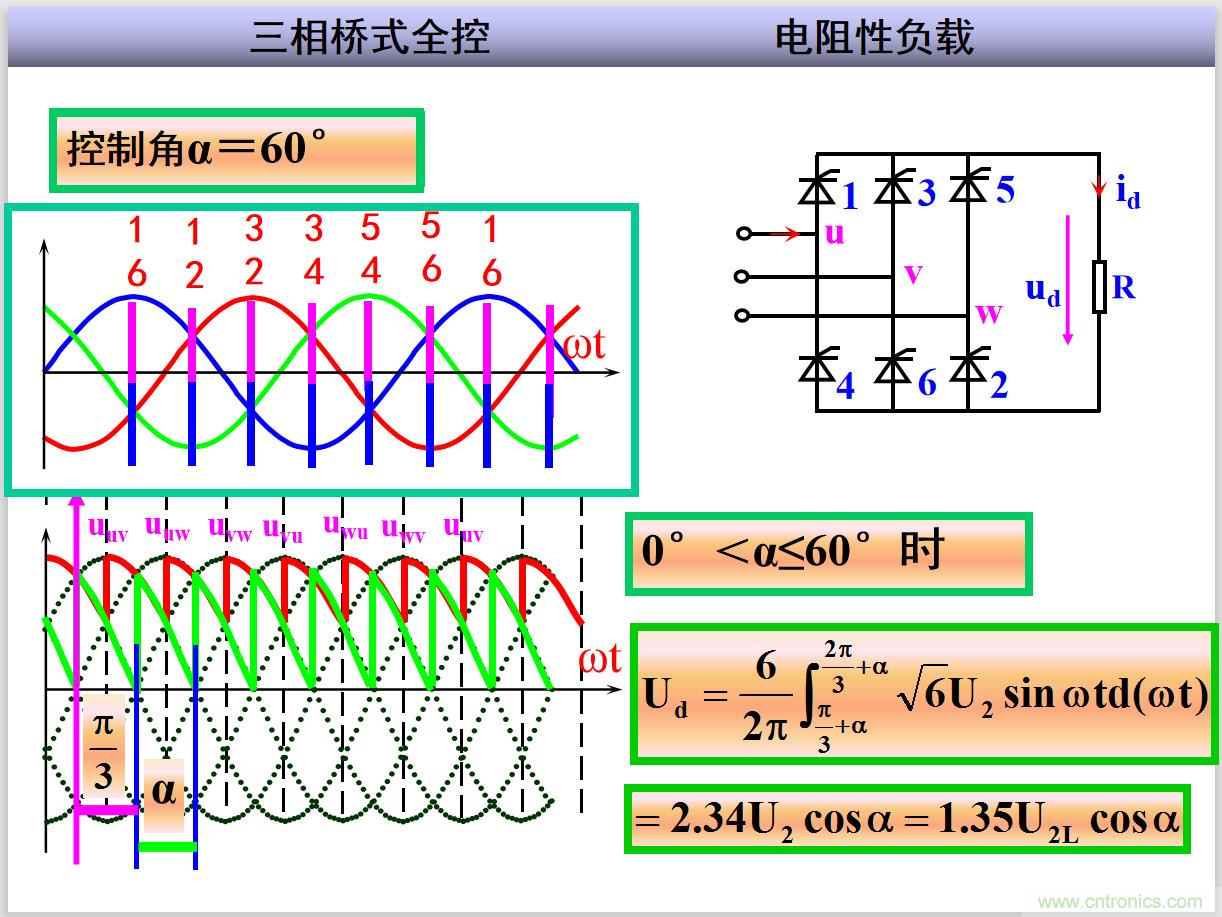 圖文講解三相整流電路的原理及計(jì)算，工程師們表示秒懂！